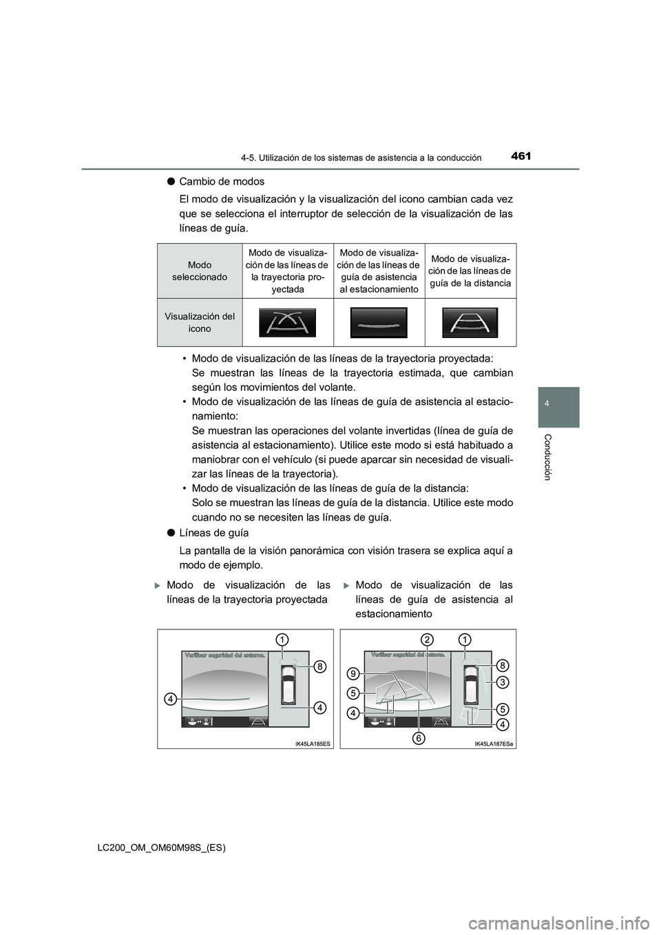 TOYOTA LAND CRUISER 2015  Manual del propietario (in Spanish) 4614-5. Utilización de los sistemas de asistencia a la conducción
4
Conducción
LC200_OM_OM60M98S_(ES)
●Cambio de modos
El modo de visualización y la vis ualización del icono cambian cada vez
qu
