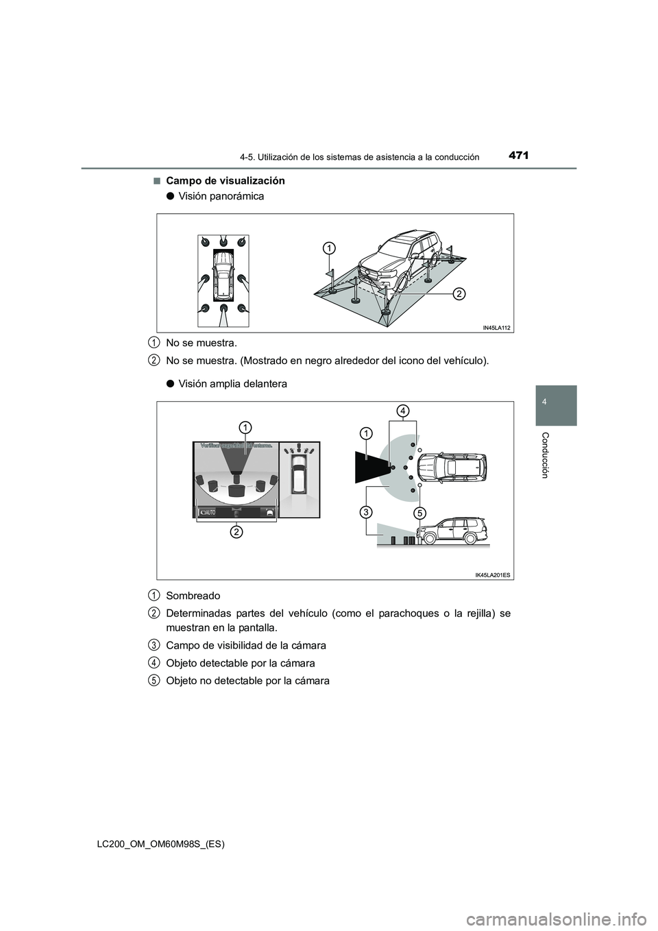 TOYOTA LAND CRUISER 2015  Manual del propietario (in Spanish) 4714-5. Utilización de los sistemas de asistencia a la conducción
4
Conducción
LC200_OM_OM60M98S_(ES)■
Campo de visualización
●
Visión panorámica
No se muestra.
No se muestra. (Mostrado en n