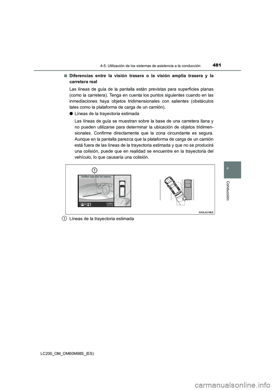 TOYOTA LAND CRUISER 2015  Manual del propietario (in Spanish) 4814-5. Utilización de los sistemas de asistencia a la conducción
4
Conducción
LC200_OM_OM60M98S_(ES)■
Diferencias entre la visión trasera o la visión amplia trasera y la
carretera real
Las lí