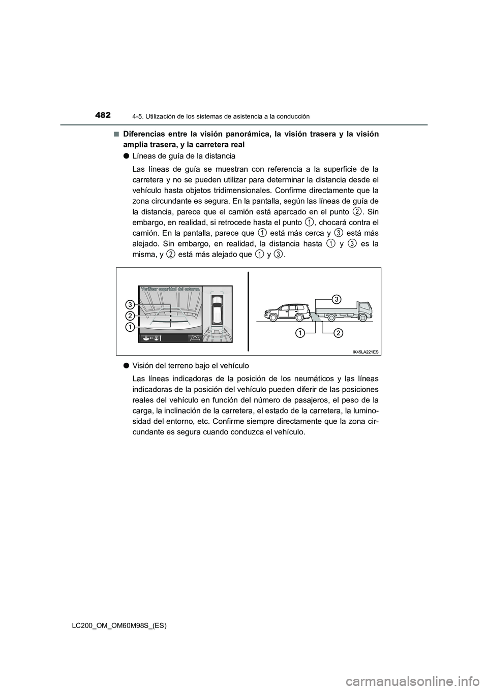 TOYOTA LAND CRUISER 2015  Manual del propietario (in Spanish) 4824-5. Utilización de los sistemas de asistencia a la conducción
LC200_OM_OM60M98S_(ES)■
Diferencias entre la visión panorámica, la visión trasera y la visión
amplia trasera, y la carretera r