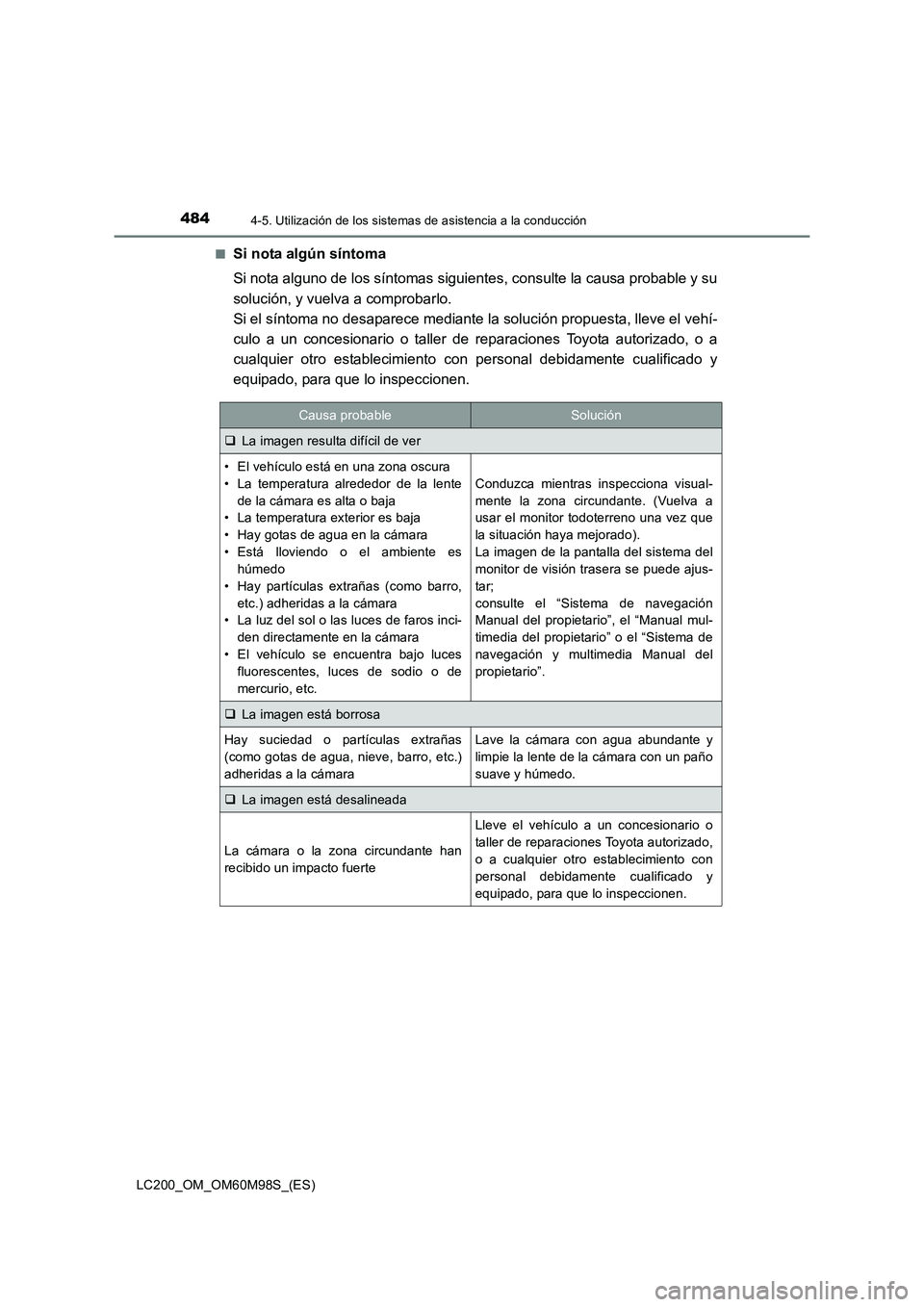 TOYOTA LAND CRUISER 2015  Manual del propietario (in Spanish) 4844-5. Utilización de los sistemas de asistencia a la conducción
LC200_OM_OM60M98S_(ES)■
Si nota algún síntoma
Si nota alguno de los síntomas siguientes, consulte la causa probable y su
soluci