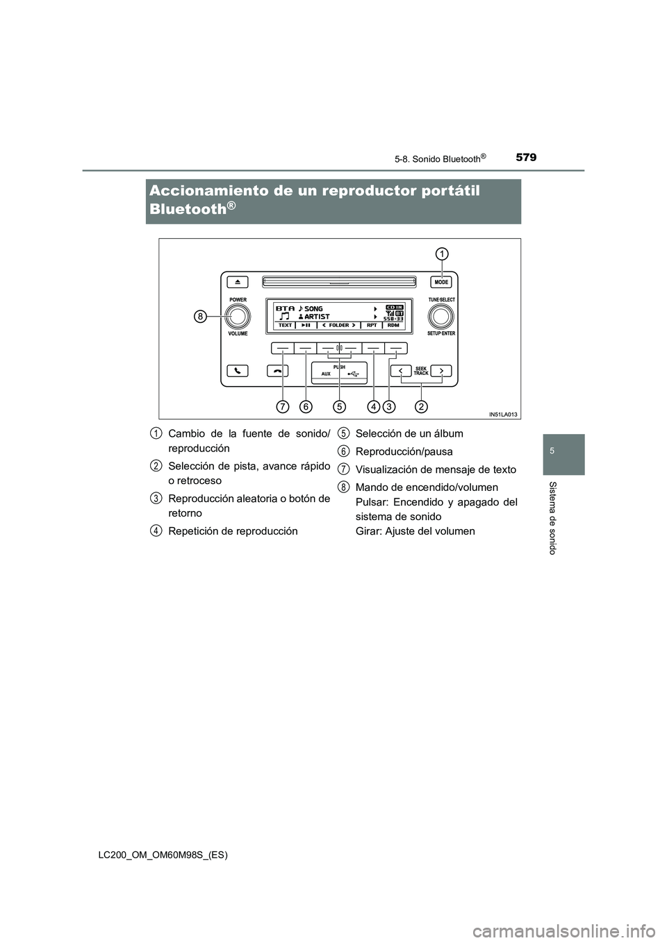 TOYOTA LAND CRUISER 2015  Manual del propietario (in Spanish) 579
5
5-8. Sonido Bluetooth®
Sistema de sonido
LC200_OM_OM60M98S_(ES)
Accionamiento de un reproductor portátil 
Bluetooth
®
Cambio de la fuente de sonido/
reproducción
Selección de pista, avance 