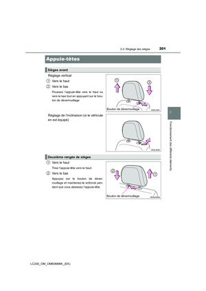 Page 201