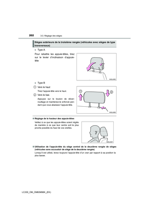 Page 202