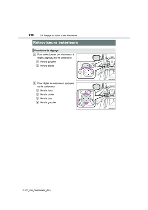Page 210