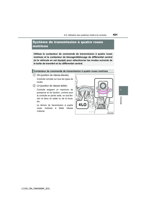 Page 421