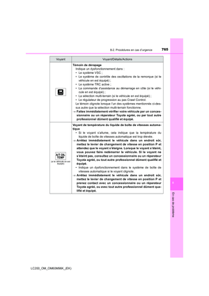 Page 765