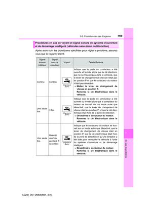 Page 769