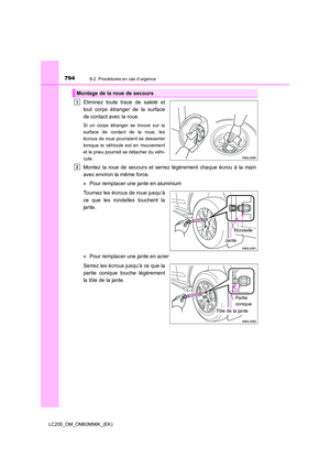 Page 794