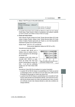 Page 849