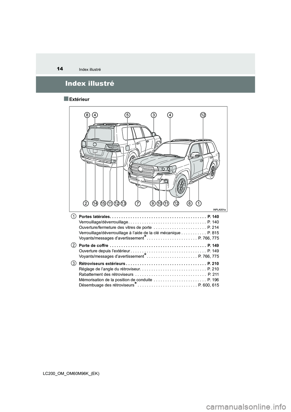 TOYOTA LAND CRUISER 2016 Manuel du propriétaire (in French) 14Index illustré
LC200_OM_OM60M96K_(EK)
Index illustré
■Extérieur
Portes latérales. . . . . . . . . . . . . . . . . . . . . . . . . . . . . . . . . . . . . . . . . . P. 140
Verrouillage/déverr TOYOTA LAND CRUISER 2016 Manuel du propriétaire (in French) 14Index illustré
LC200_OM_OM60M96K_(EK)
Index illustré
■Extérieur
Portes latérales. . . . . . . . . . . . . . . . . . . . . . . . . . . . . . . . . . . . . . . . . . P. 140
Verrouillage/déverr