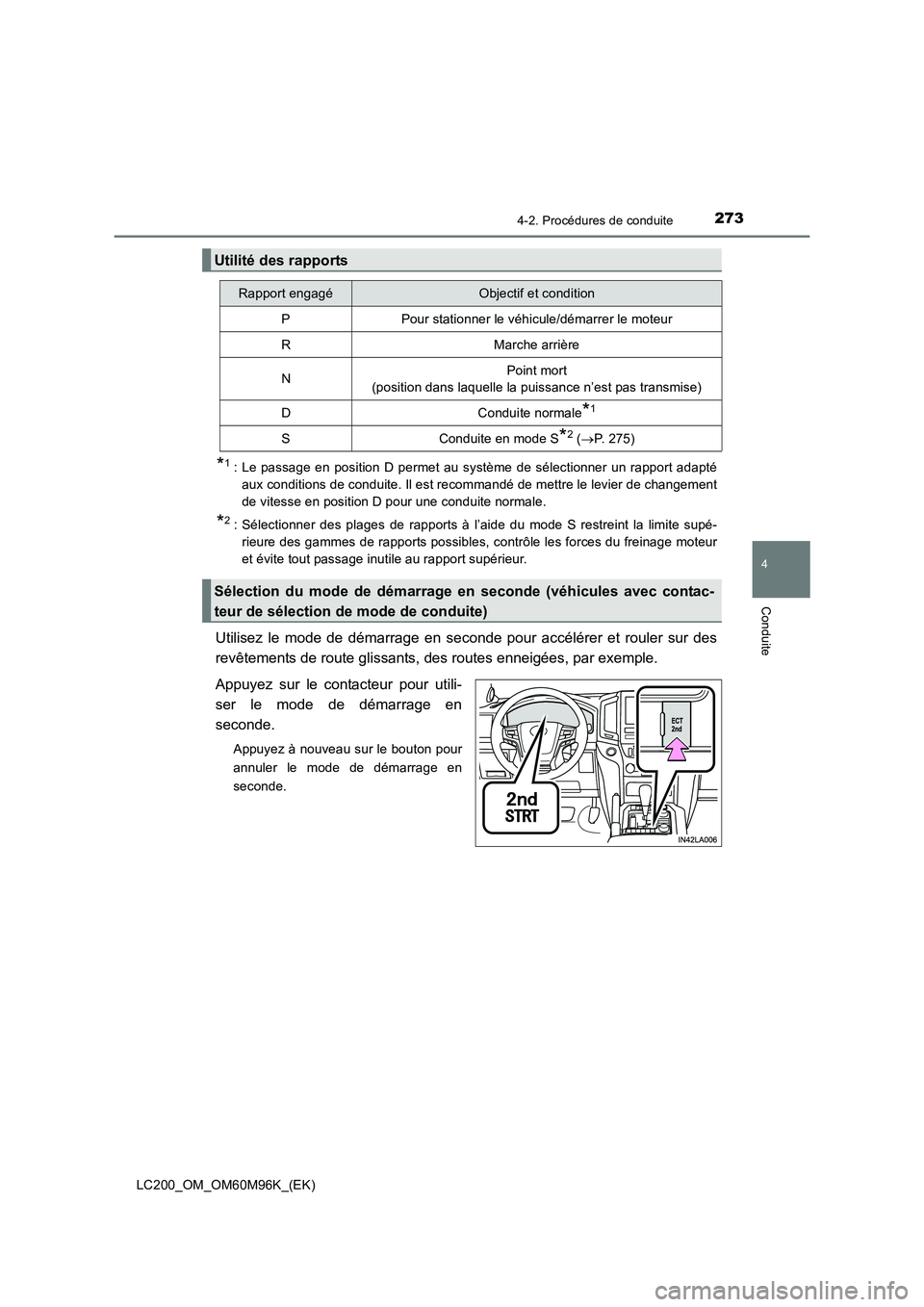 TOYOTA LAND CRUISER 2016 Manuel du propriétaire (in French) 2734-2. Procédures de conduite
4
Conduite
LC200_OM_OM60M96K_(EK)
*1 : Le passage en position D permet au système de sélectionner un rapport adaptéaux conditions de conduite. Il est recommandé de TOYOTA LAND CRUISER 2016 Manuel du propriétaire (in French) 2734-2. Procédures de conduite
4
Conduite
LC200_OM_OM60M96K_(EK)
*1 : Le passage en position D permet au système de sélectionner un rapport adaptéaux conditions de conduite. Il est recommandé de