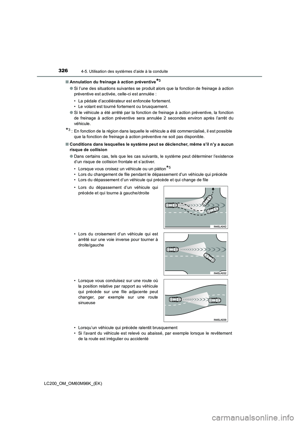 TOYOTA LAND CRUISER 2016  Manuel du propriétaire (in French) 3264-5. Utilisation des systèmes d’aide à la conduite
LC200_OM_OM60M96K_(EK)■
Annulation du freinage à action préventive
*3
●Si l’une des situations suivantes se produit alors que la fonct