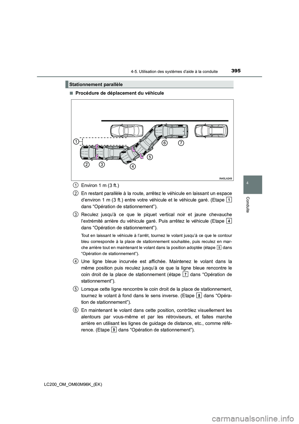 TOYOTA LAND CRUISER 2016 Manuel du propriétaire (in French) 3954-5. Utilisation des systèmes d’aide à la conduite
4
Conduite
LC200_OM_OM60M96K_(EK)■
Procédure de déplacement du véhicule
Environ 1 m (3 ft.)
En restant parallèle à la route, arrêtez l TOYOTA LAND CRUISER 2016 Manuel du propriétaire (in French) 3954-5. Utilisation des systèmes d’aide à la conduite
4
Conduite
LC200_OM_OM60M96K_(EK)■
Procédure de déplacement du véhicule
Environ 1 m (3 ft.)
En restant parallèle à la route, arrêtez l
