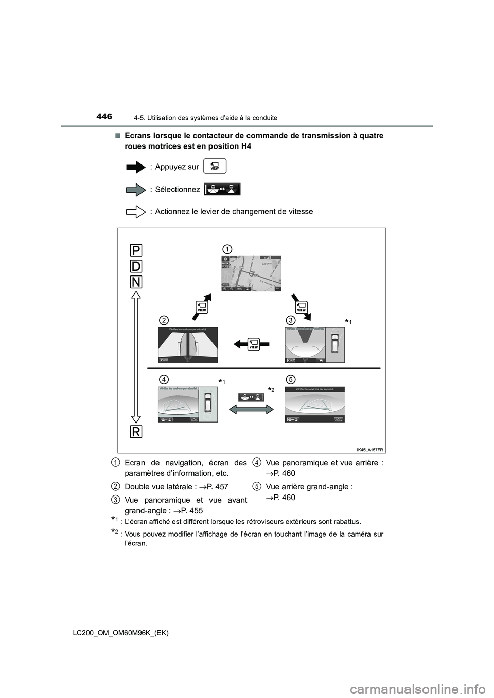 TOYOTA LAND CRUISER 2016  Manuel du propriétaire (in French) 4464-5. Utilisation des systèmes d’aide à la conduite
LC200_OM_OM60M96K_(EK)■
Ecrans lorsque le contacteur de commande de transmission à quatre
roues motrices est en position H4
 : Appuyez sur 