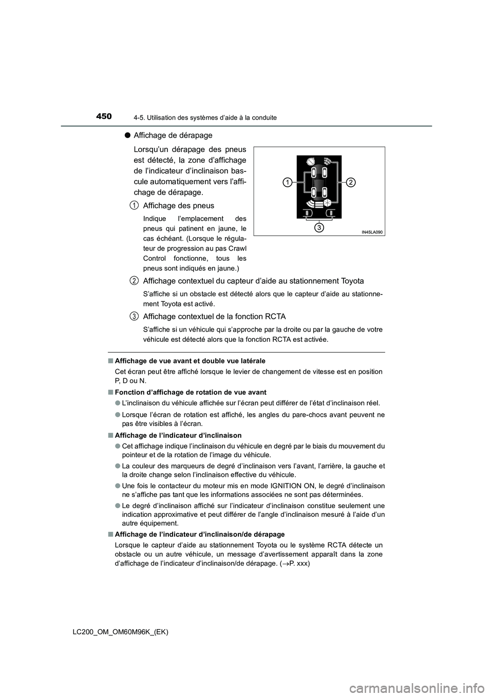 TOYOTA LAND CRUISER 2016 Manuel du propriétaire (in French) 4504-5. Utilisation des systèmes d’aide à la conduite
LC200_OM_OM60M96K_(EK)
●Affichage de dérapage
Lorsqu’un dérapage des pneus
est détecté, la zone d’affichage
de l’indicateur d’in TOYOTA LAND CRUISER 2016 Manuel du propriétaire (in French) 4504-5. Utilisation des systèmes d’aide à la conduite
LC200_OM_OM60M96K_(EK)
●Affichage de dérapage
Lorsqu’un dérapage des pneus
est détecté, la zone d’affichage
de l’indicateur d’in