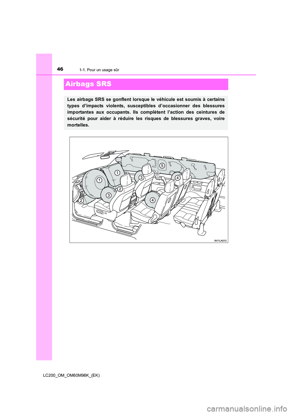 TOYOTA LAND CRUISER 2016  Manuel du propriétaire (in French) 461-1. Pour un usage sûr
LC200_OM_OM60M96K_(EK)
Airbags SRS
Les airbags SRS se gonflent lorsque le véhicule est soumis à certains
types d’impacts violents, susceptibles d’occasionner des blessu