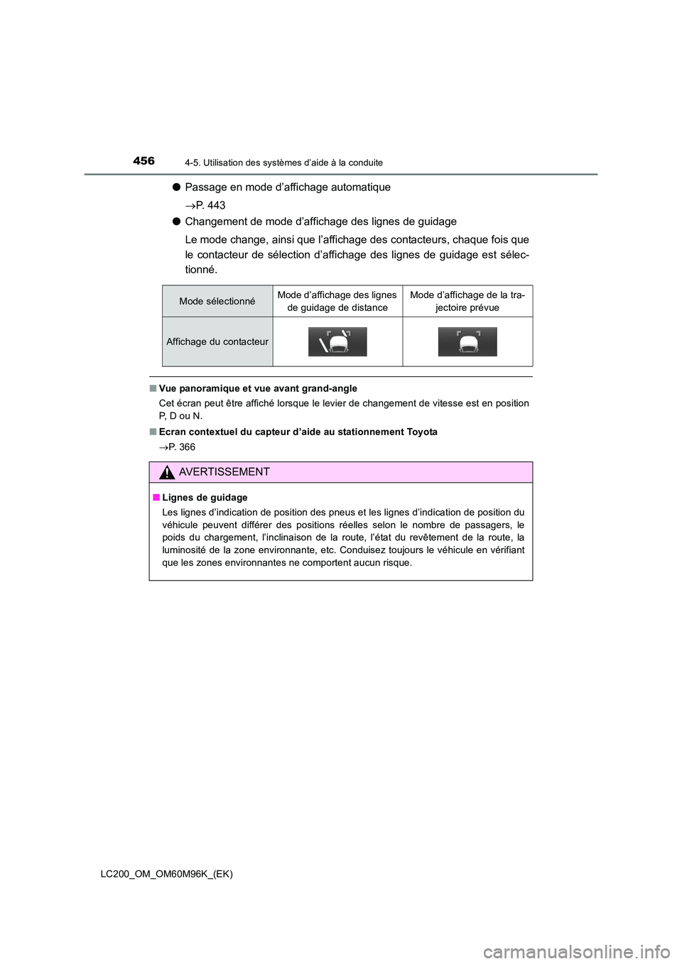 TOYOTA LAND CRUISER 2016 Manuel du propriétaire (in French) 4564-5. Utilisation des systèmes d’aide à la conduite
LC200_OM_OM60M96K_(EK)
●Passage en mode d’affichage automatique
→P. 4 4 3
● Changement de mode d’affichage des lignes de guidage
Le TOYOTA LAND CRUISER 2016 Manuel du propriétaire (in French) 4564-5. Utilisation des systèmes d’aide à la conduite
LC200_OM_OM60M96K_(EK)
●Passage en mode d’affichage automatique
→P. 4 4 3
● Changement de mode d’affichage des lignes de guidage
Le