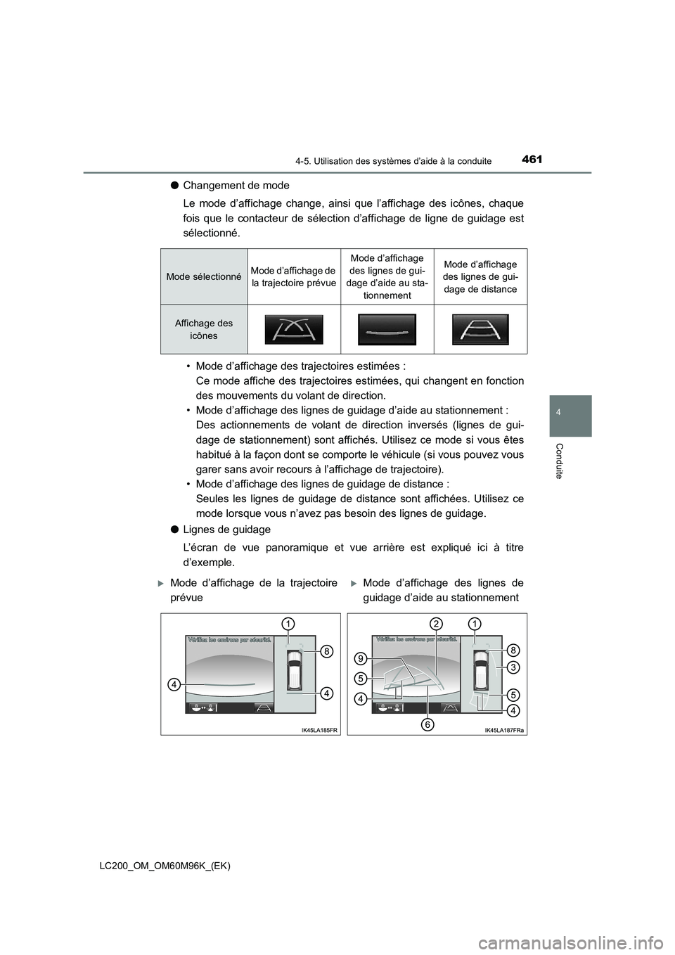 TOYOTA LAND CRUISER 2016 Manuel du propriétaire (in French) 4614-5. Utilisation des systèmes d’aide à la conduite
4
Conduite
LC200_OM_OM60M96K_(EK)
●Changement de mode
Le mode d’affichage change, ainsi que l’affichage des icônes, chaque
fois que le TOYOTA LAND CRUISER 2016 Manuel du propriétaire (in French) 4614-5. Utilisation des systèmes d’aide à la conduite
4
Conduite
LC200_OM_OM60M96K_(EK)
●Changement de mode
Le mode d’affichage change, ainsi que l’affichage des icônes, chaque
fois que le
