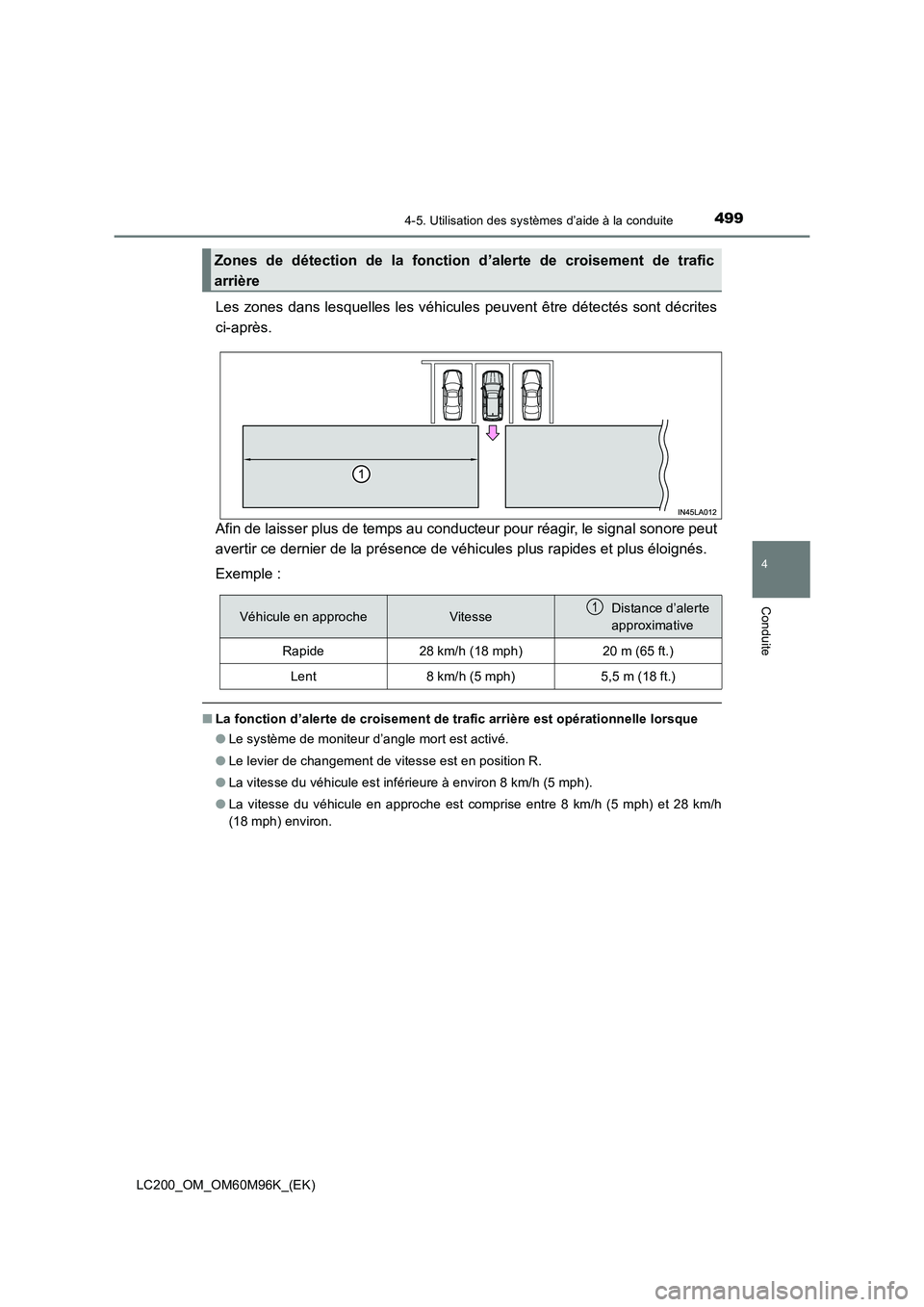TOYOTA LAND CRUISER 2016  Manuel du propriétaire (in French) 4994-5. Utilisation des systèmes d’aide à la conduite
4
Conduite
LC200_OM_OM60M96K_(EK)
Les zones dans lesquelles les véhicules peuvent être détectés sont décrites
ci-après.
Afin de laisser 