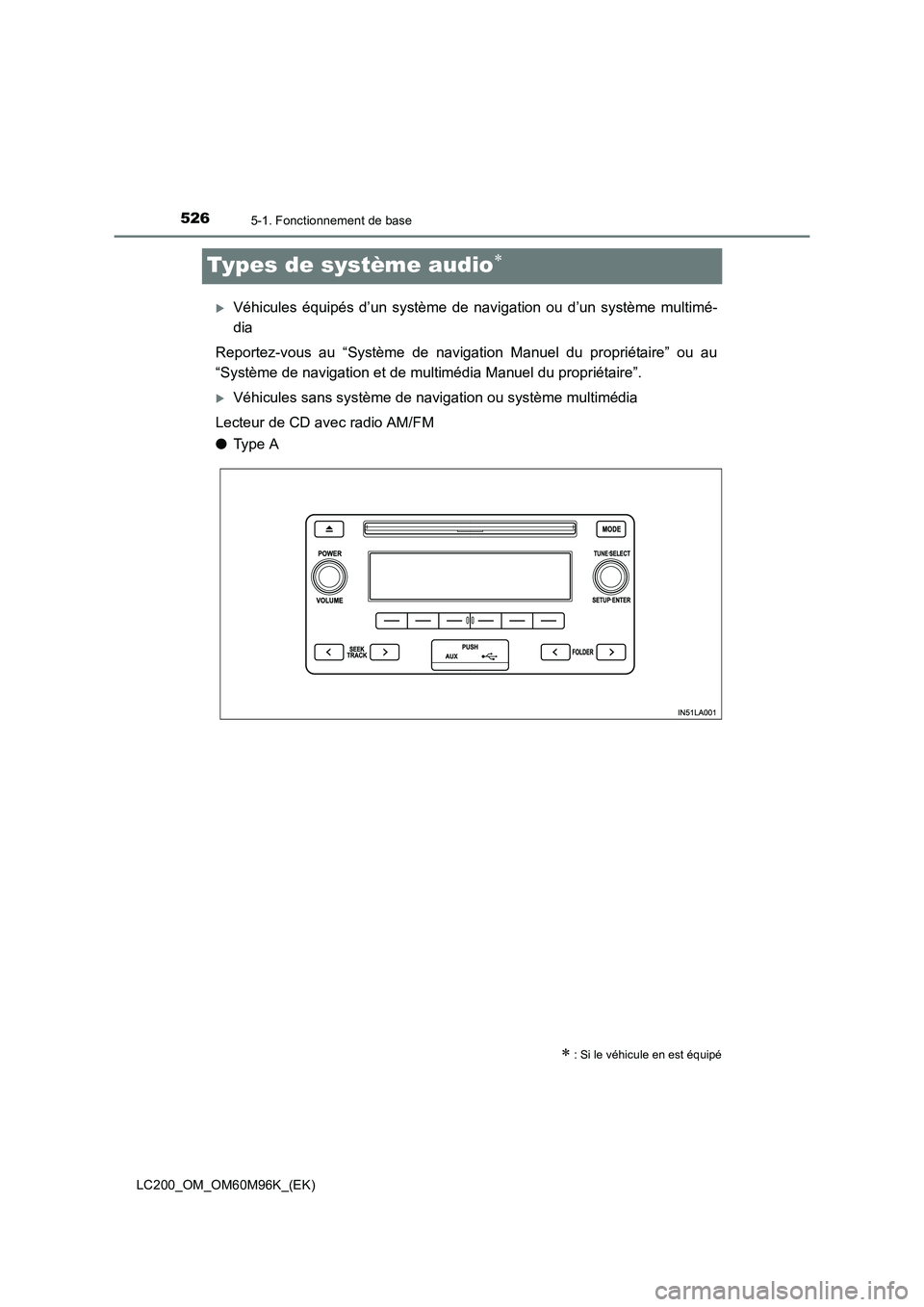 TOYOTA LAND CRUISER 2016  Manuel du propriétaire (in French) 5265-1. Fonctionnement de base
LC200_OM_OM60M96K_(EK)
Types de système audio∗
�XVéhicules équipés d’un système de navigation ou d’un système multimé-
dia
Reportez-vous au “Système de n