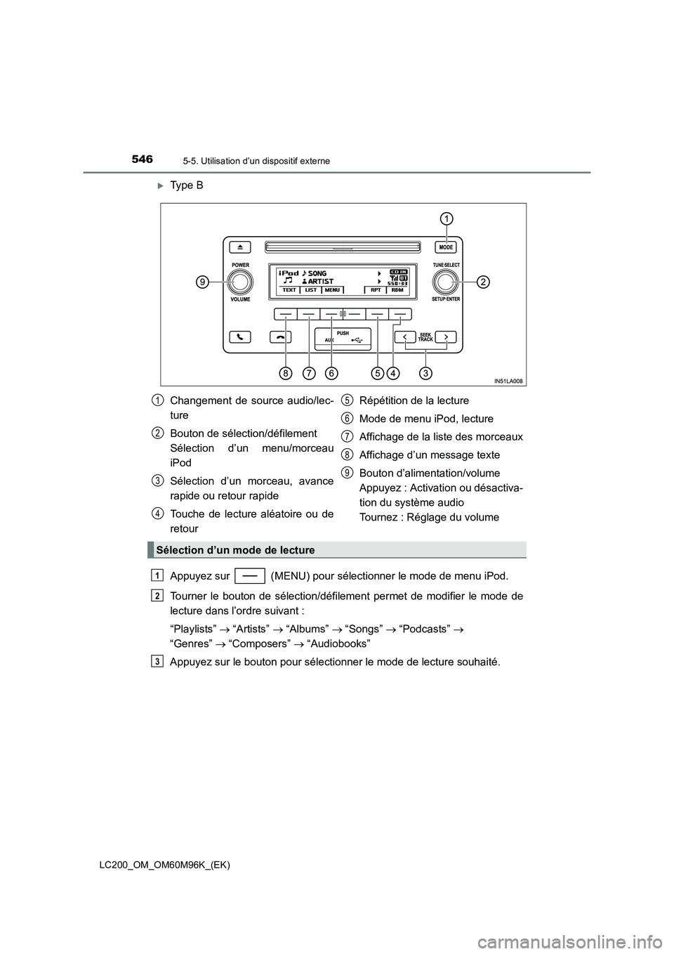 TOYOTA LAND CRUISER 2016  Manuel du propriétaire (in French) 5465-5. Utilisation d’un dispositif externe
LC200_OM_OM60M96K_(EK)
�XType B
Appuyez sur   (MENU) pour sélectionner le mode de menu iPod.
Tourner le bouton de sélection/défilement permet de modifi