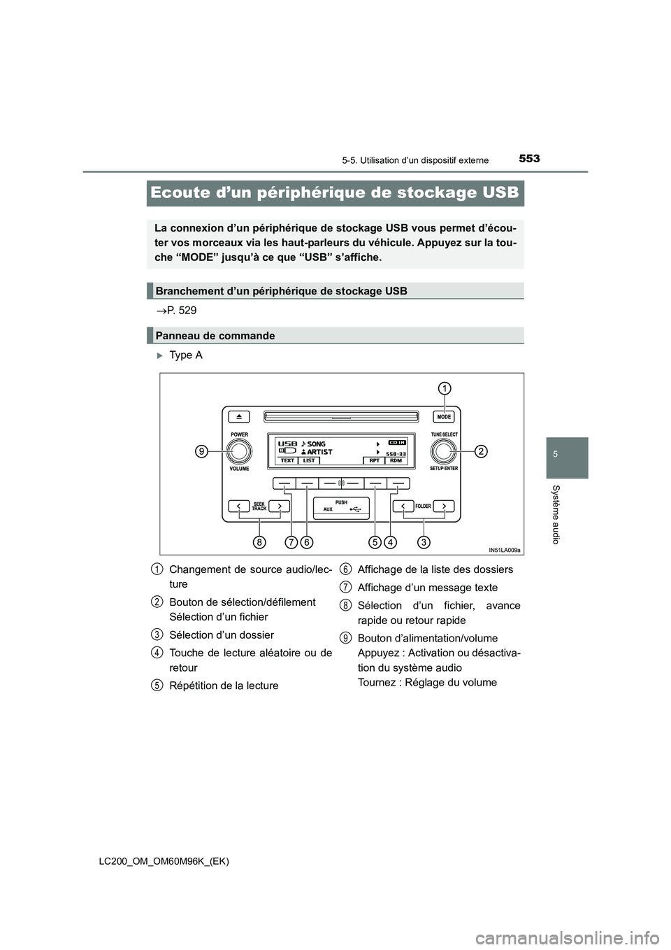 TOYOTA LAND CRUISER 2016  Manuel du propriétaire (in French) 553
5
5-5. Utilisation d’un dispositif externe
Système audio
LC200_OM_OM60M96K_(EK)
Ecoute d’un périphérique de stockage USB
→P. 529
�XType A
La connexion d’un périphérique de  stockage U