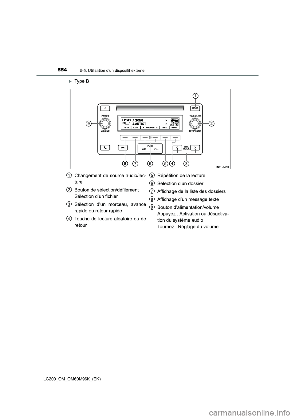 TOYOTA LAND CRUISER 2016  Manuel du propriétaire (in French) 5545-5. Utilisation d’un dispositif externe
LC200_OM_OM60M96K_(EK)
�XType B
Changement de source audio/lec-
ture
Bouton de sélection/défilement 
Sélection d’un fichier
Sélection d’un morceau