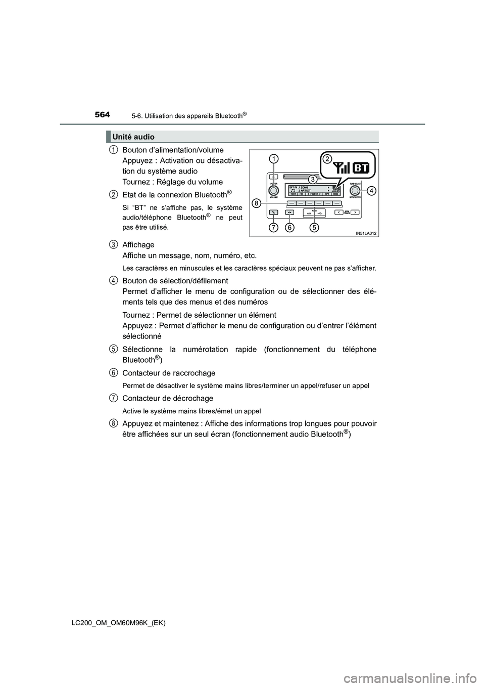 TOYOTA LAND CRUISER 2016 Manuel du propriétaire (in French) 5645-6. Utilisation des appareils Bluetooth®
LC200_OM_OM60M96K_(EK)
Bouton d’alimentation/volume
Appuyez : Activation ou désactiva-
tion du système audio
Tournez : Réglage du volume
Etat de la TOYOTA LAND CRUISER 2016 Manuel du propriétaire (in French) 5645-6. Utilisation des appareils Bluetooth®
LC200_OM_OM60M96K_(EK)
Bouton d’alimentation/volume
Appuyez : Activation ou désactiva-
tion du système audio
Tournez : Réglage du volume
Etat de la