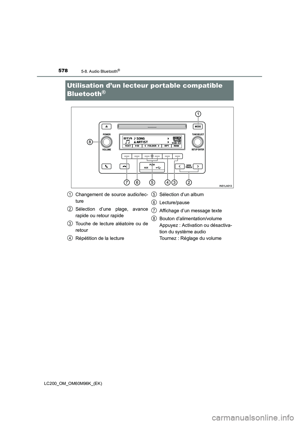 TOYOTA LAND CRUISER 2016  Manuel du propriétaire (in French) 5785-8. Audio Bluetooth®
LC200_OM_OM60M96K_(EK)
Utilisation d’un lecteur portable compatible 
Bluetooth
®
Changement de source audio/lec-
ture
Sélection d’une plage, avance
rapide ou retour rap
