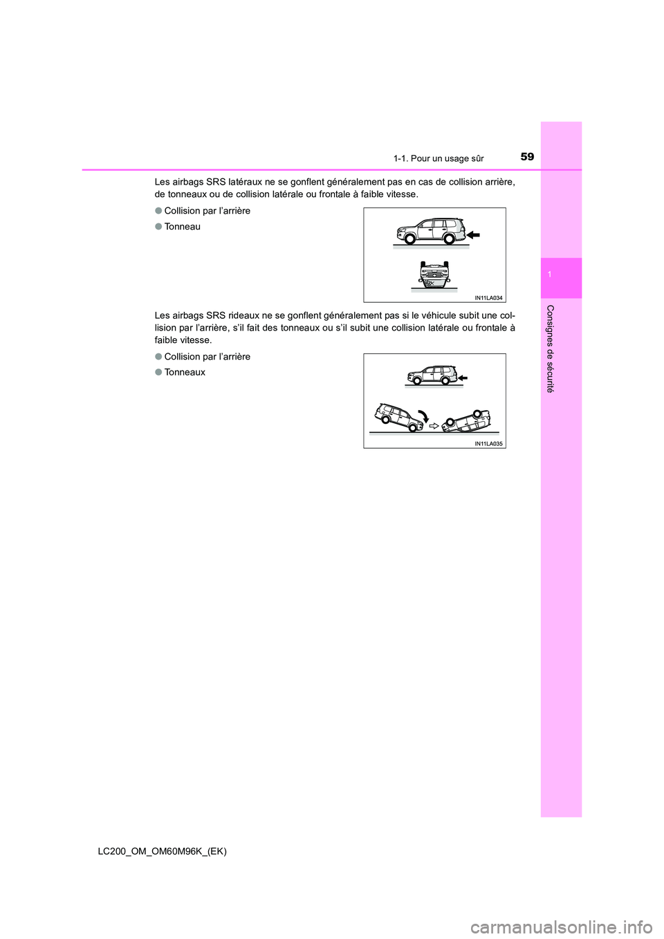 TOYOTA LAND CRUISER 2016  Manuel du propriétaire (in French) 591-1. Pour un usage sûr
1
LC200_OM_OM60M96K_(EK)
Consignes de sécurité
Les airbags SRS latéraux ne se gonflent généralement pas en cas de collision arrière,
de tonneaux ou de collision latéra