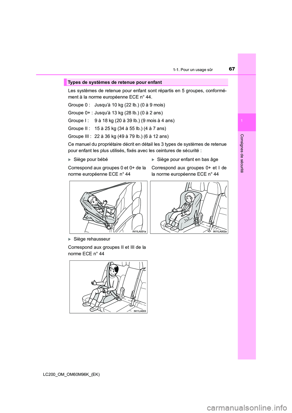 TOYOTA LAND CRUISER 2016  Manuel du propriétaire (in French) 671-1. Pour un usage sûr
1
LC200_OM_OM60M96K_(EK)
Consignes de sécurité
Les systèmes de retenue pour enfant sont répartis en 5 groupes, conformé-
ment à la norme européenne ECE n° 44.
Groupe 