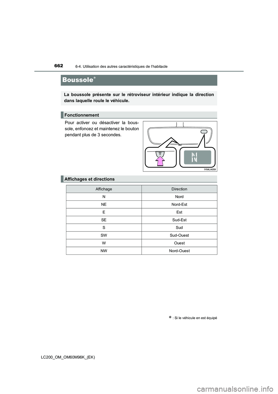 TOYOTA LAND CRUISER 2016  Manuel du propriétaire (in French) 6626-4. Utilisation des autres caractéristiques de l’habitacle
LC200_OM_OM60M96K_(EK)
Boussole∗
Pour activer ou désactiver la bous-
sole, enfoncez et maintenez le bouton
pendant plus de 3 second