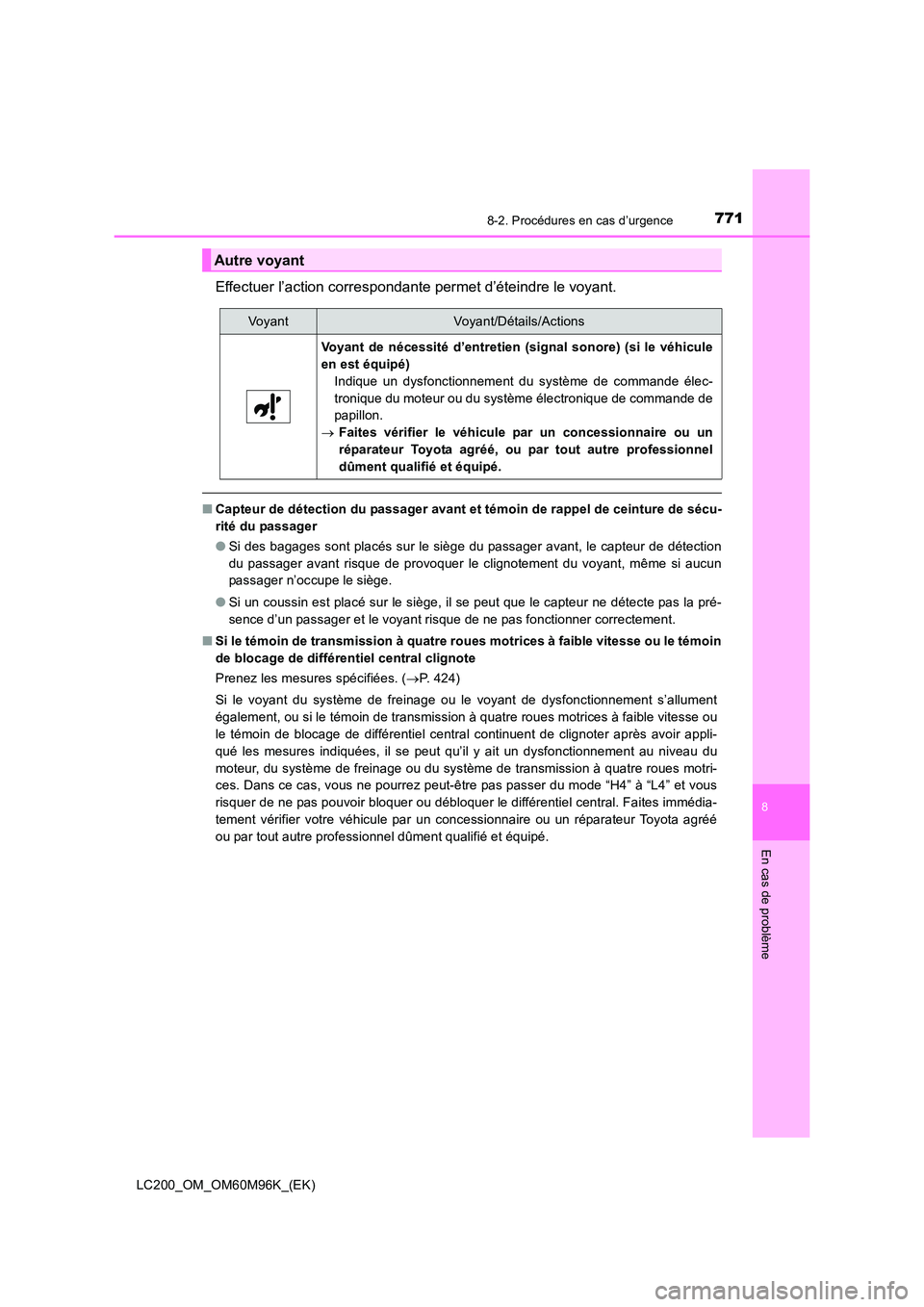 TOYOTA LAND CRUISER 2016 Manuel du propriétaire (in French) 7718-2. Procédures en cas d’urgence
LC200_OM_OM60M96K_(EK)
8
En cas de problème
Effectuer l’action correspondante permet d’éteindre le voyant.
■Capteur de détection du passager avant et t TOYOTA LAND CRUISER 2016 Manuel du propriétaire (in French) 7718-2. Procédures en cas d’urgence
LC200_OM_OM60M96K_(EK)
8
En cas de problème
Effectuer l’action correspondante permet d’éteindre le voyant.
■Capteur de détection du passager avant et t