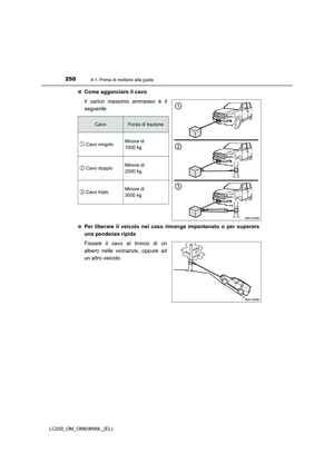 Page 250