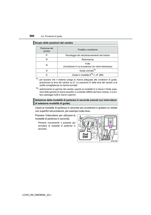 Page 266