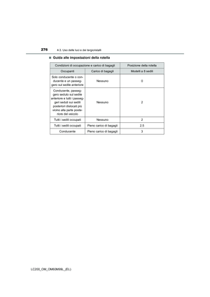 Page 276