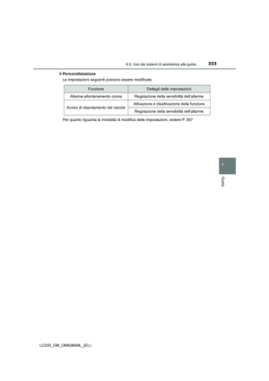 Page 333
