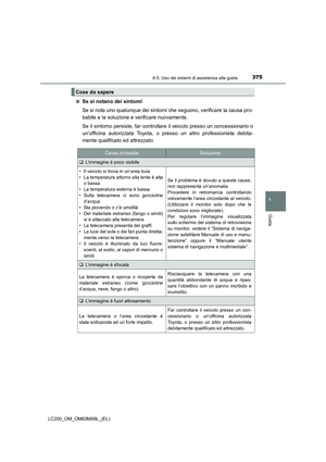 Page 375