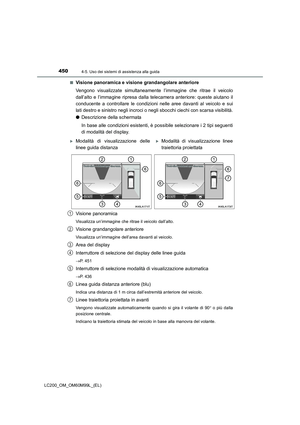 Page 450
