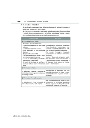 Page 480