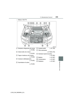 Page 679