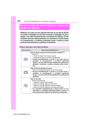 Page 756