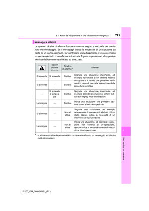 Page 771
