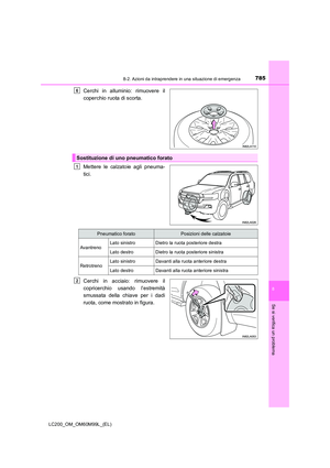Page 785