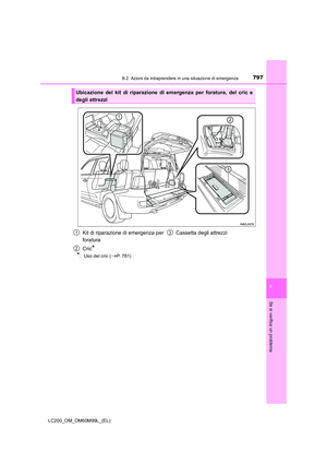 Page 797