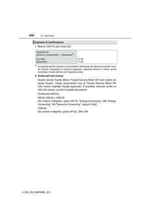Page 832