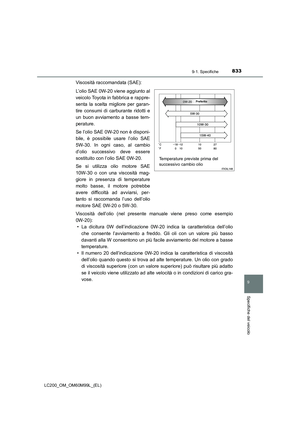 Page 833