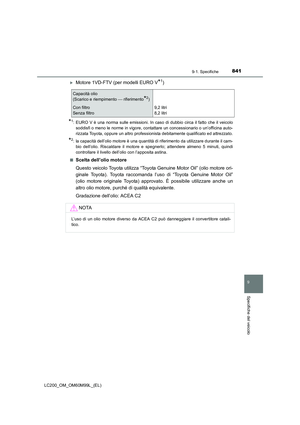 Page 841