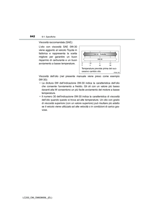 Page 842